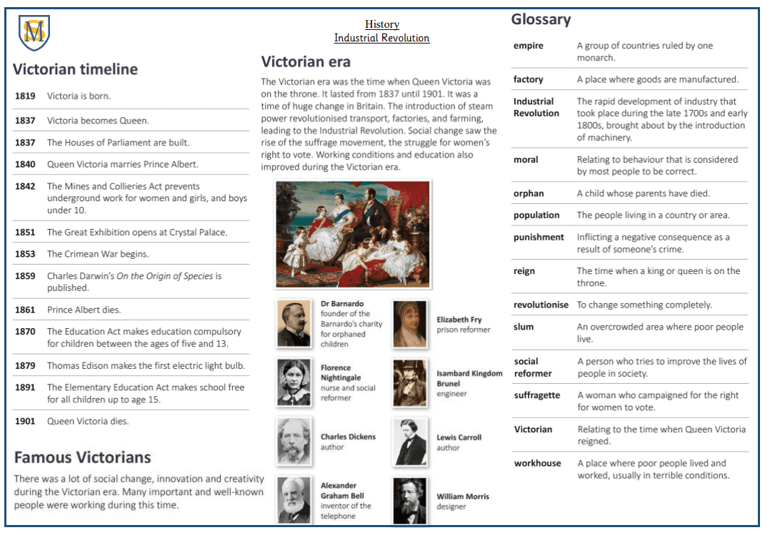 Industrial Revolution Image Industrial Revolution Image